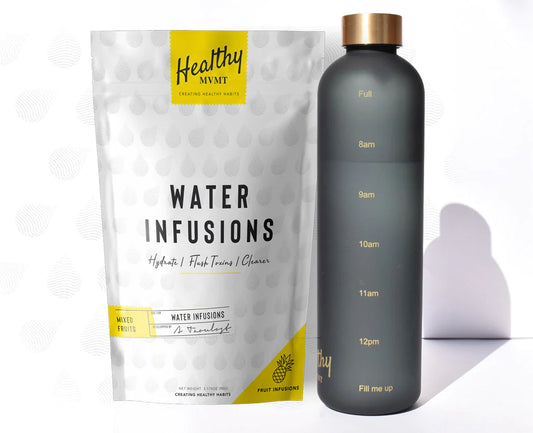 The Benefits of Hydration | HealthyMVMT Blog
